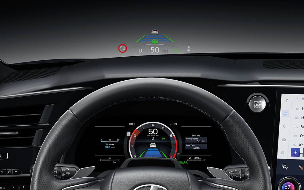 MÀN HÌNH HIỂN THỊ TRÊN KÍNH CHẮN GIÓ (HUD)